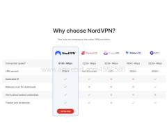 Nord VPN - Image 2